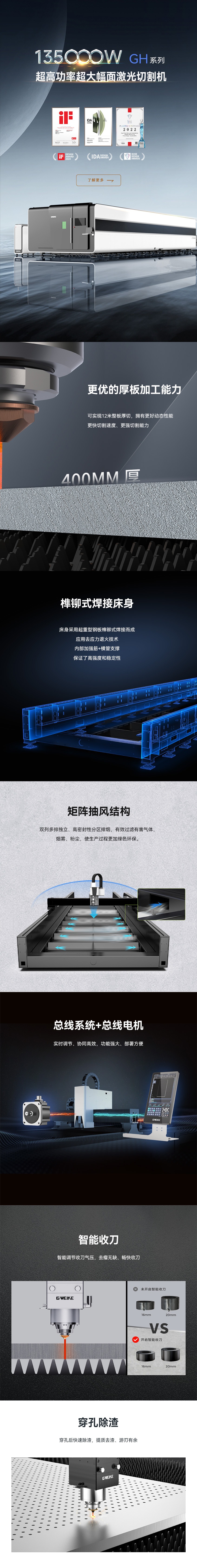 激光切割机