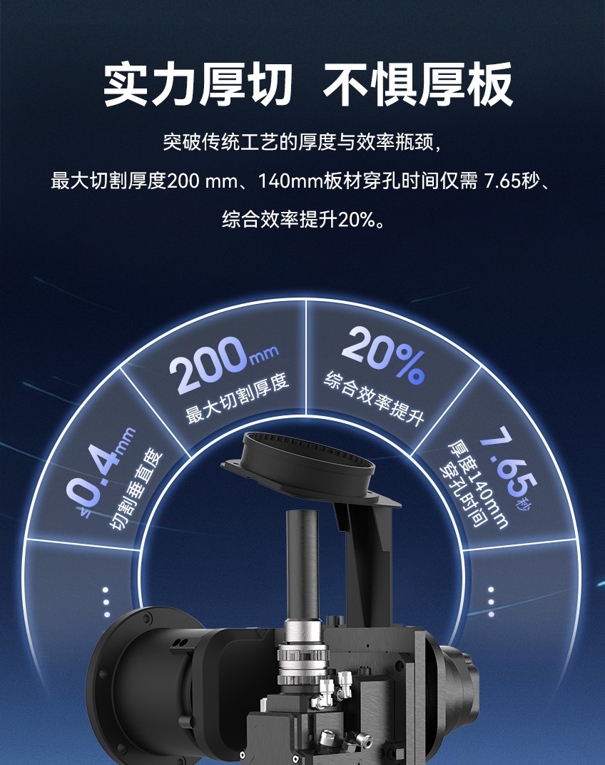 激光火焰切割机